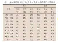 曾都区奕亨零售店