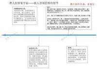 曾都区奕亨零售店