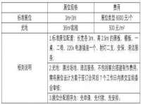 曾都区奕亨零售店
