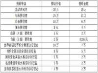 曾都区奕亨零售店