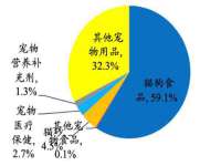 曾都区奕亨零售店