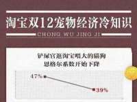 曾都区奕亨零售店