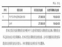 曾都区奕亨零售店