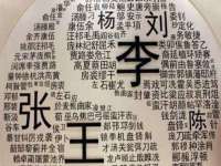 曾都区奕亨零售店