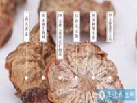 曾都区奕亨零售店