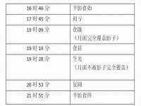曾都区奕亨零售店